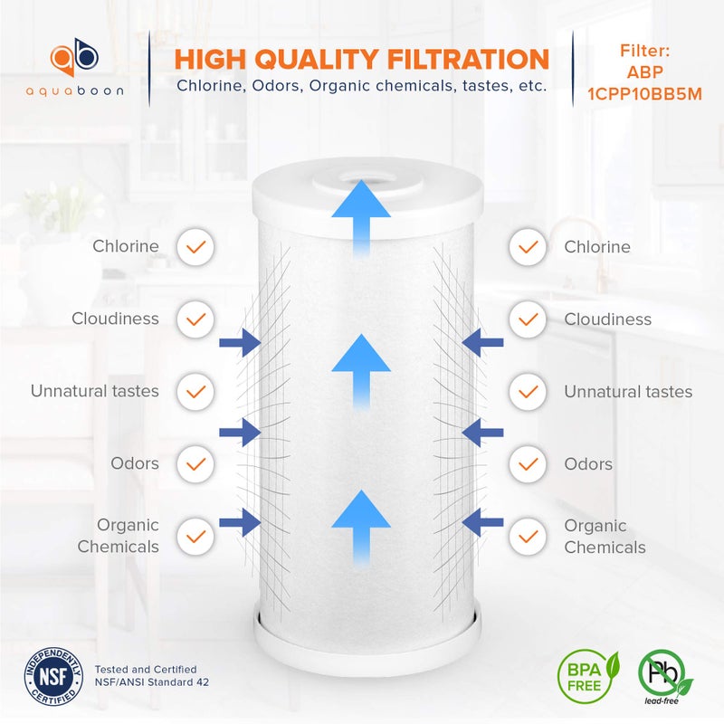 Aquaboon 5 Micron 10 x 4.5 Whole House Water Filter Replacement Cartridge, Superior High-Capacity Whole House Carbon And Sediment Water Filter Compatible With FXHTC, GXWH35F, WHKF-GD25BB (2 Pack) - Image 3